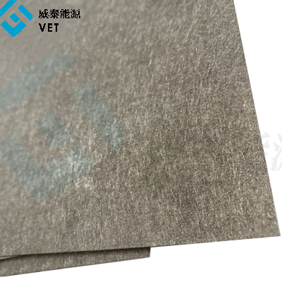 Felt de titan extrem de conductiv