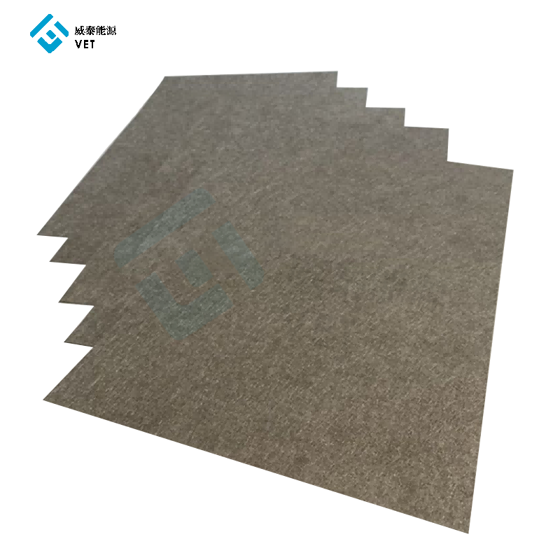 Felt de titan rezistent la coroziune de viață