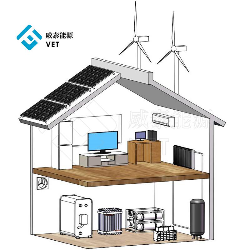 Sistem de energie energetică de hidrogen distribuit staționar